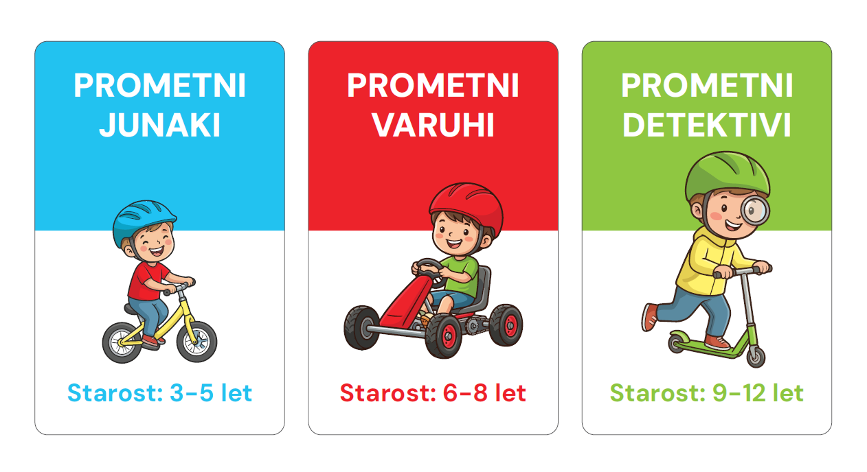 rojstni-dan-park-varne-mobilnosti